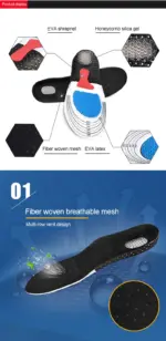 Sports Silicone Memory Foam Insoles - Image 4